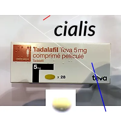 Prix du médicament cialis